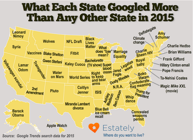 List: Most-Googled search terms in every state
