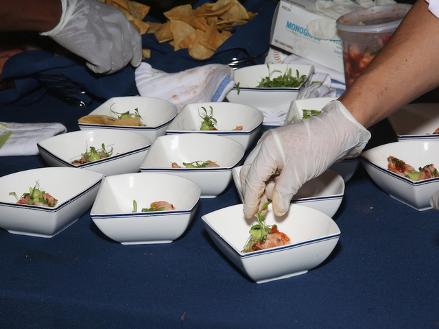 The most popular food in every state