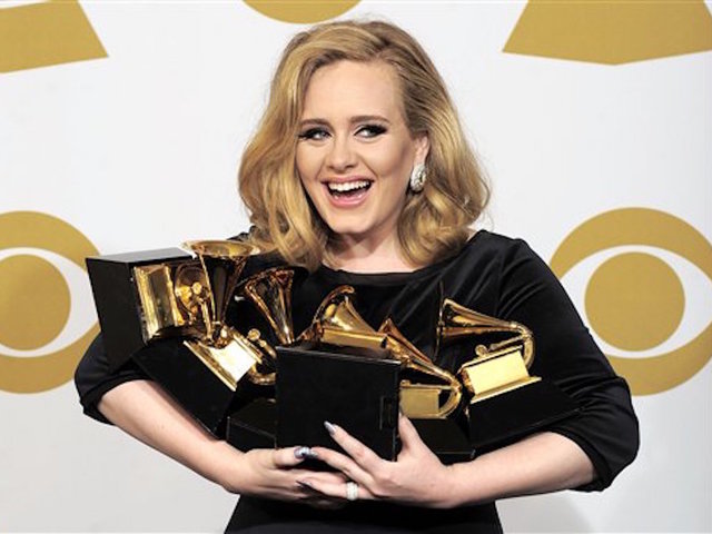 Global music revenues rise