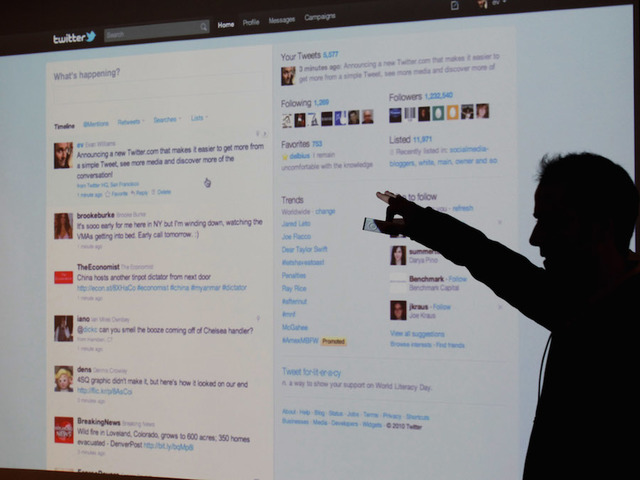 How well do you know 2016's top Twitter trends?