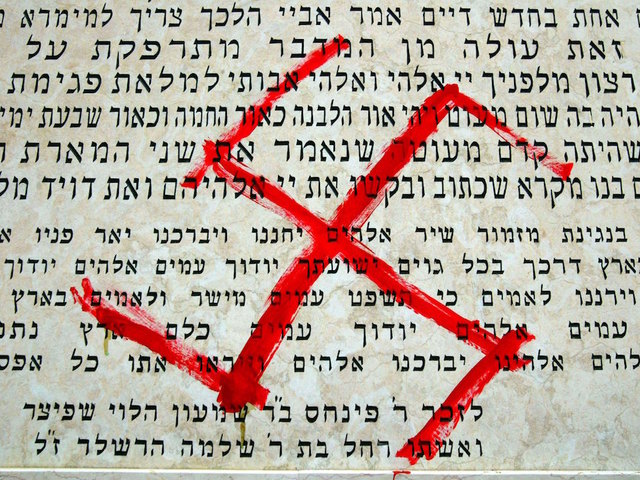 Swastikas are out; These are the new symbols of hate