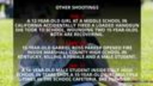 Sheriff confirms student shooter is dead after attack inside Maryland high school Sheriff confirms student shooter is dead after attack inside Maryland high school