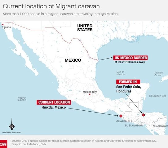 The caravan could be weeks away from the US border